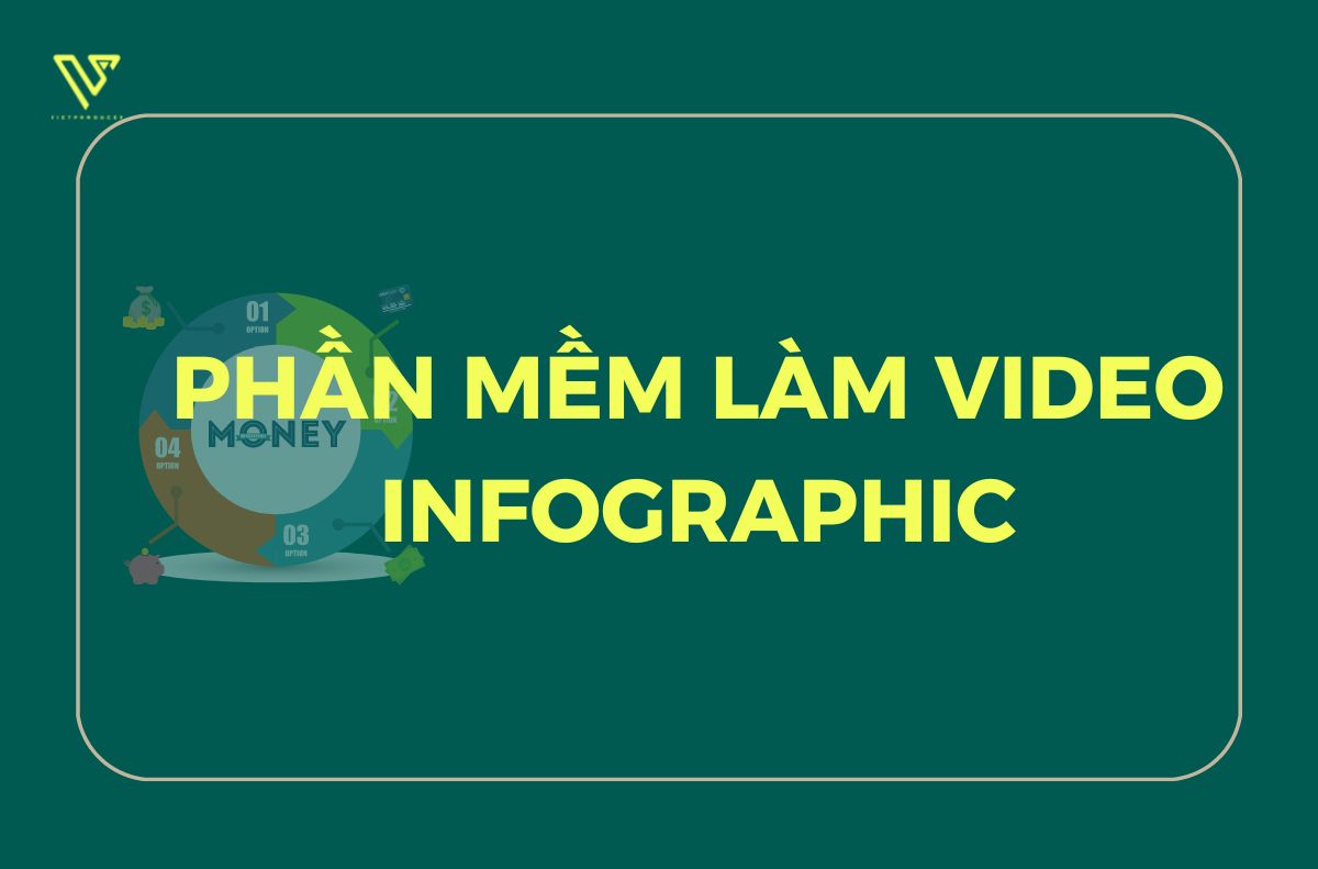 Các ứng dụng làm video trên máy tính