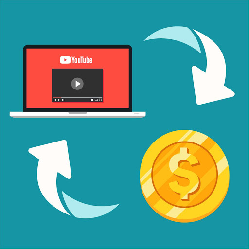 Video marketing có mục tiêu tạo ra sự chuyển đổi