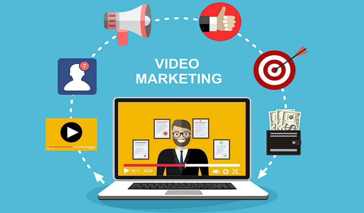 mục tiêu video marketing của doanh nghiệp